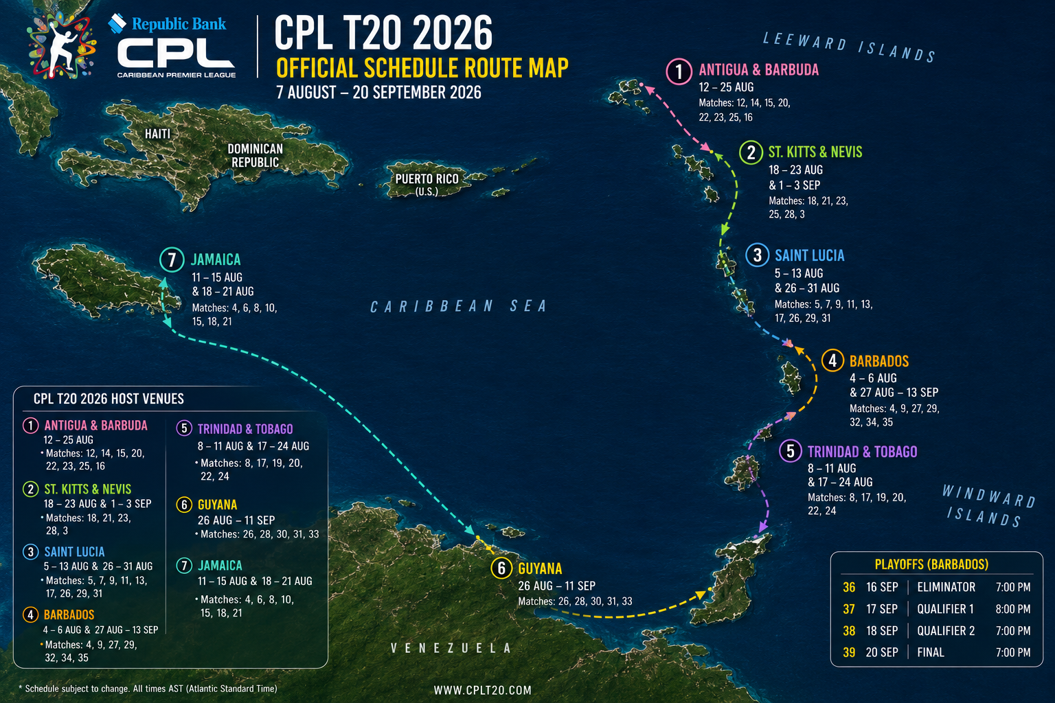 CPL T20 2026 Host Islands: The Complete Cricket & Travel Companion